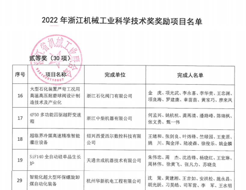 香港六开彩开奖资料