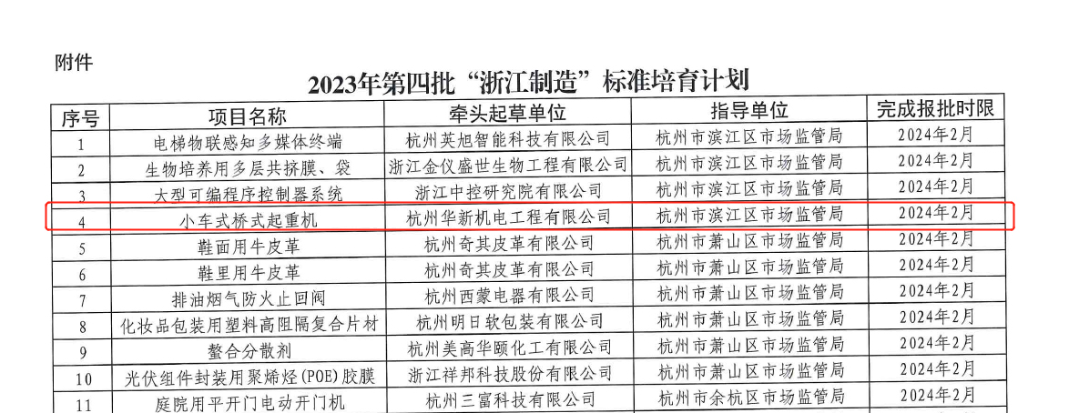 香港六开彩开奖资料